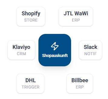 sa-api